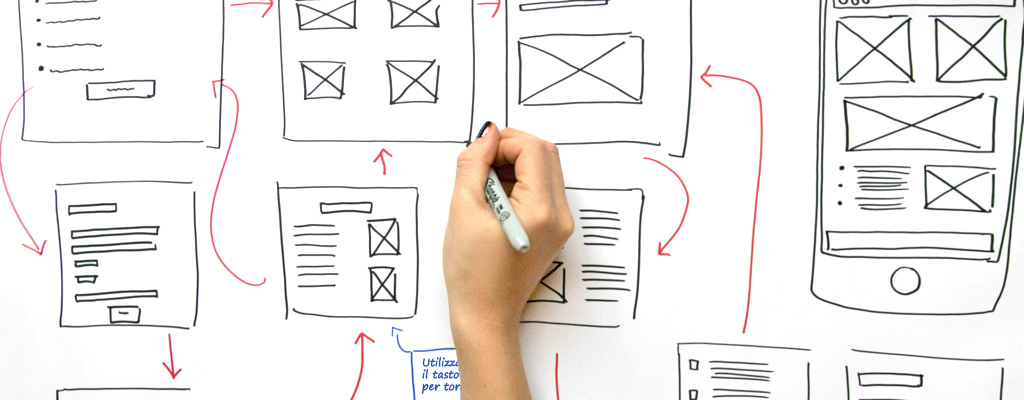 usabilità e responsive per il sito web