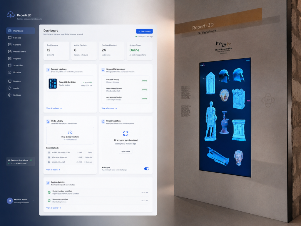 Dashboard per gestione remota di contenuti digitali e schermo museale con reperti 3D
